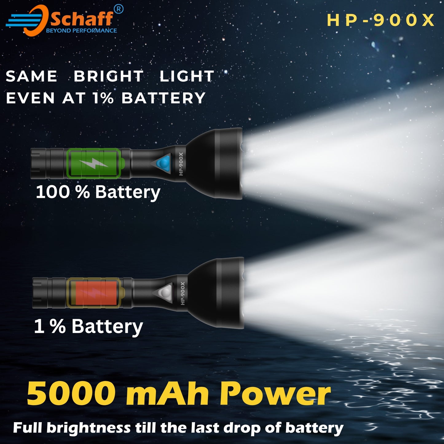 Schaff HP-900X Rechargeable LED Flashlight