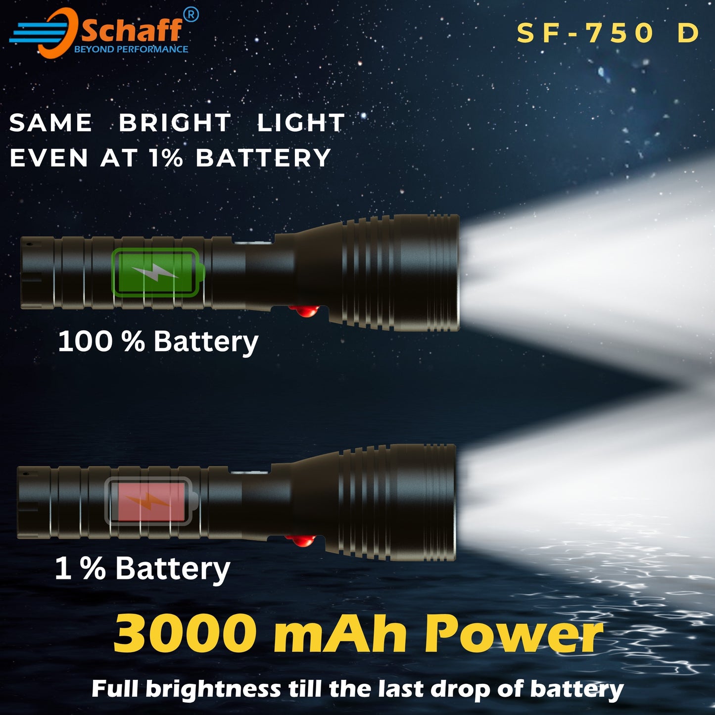 SF-750-D Rechargeable LED Flashlight with Diffuser Cap