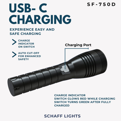 SF-750-D Rechargeable LED Flashlight with Diffuser Cap