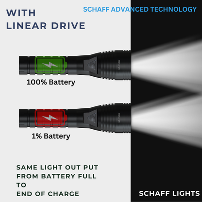 SCHAFF SF-750-D