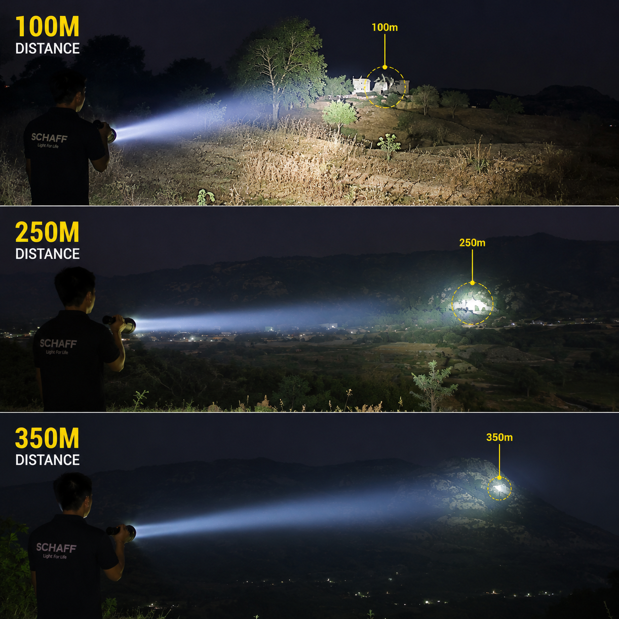 Schaff HP-900X beam range - 100m, 250m, 350m distance shots